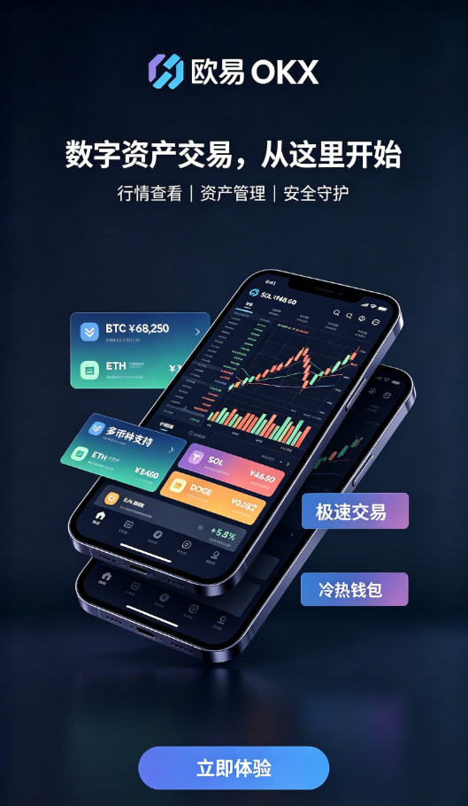 欧交易所app官方充值入金流程